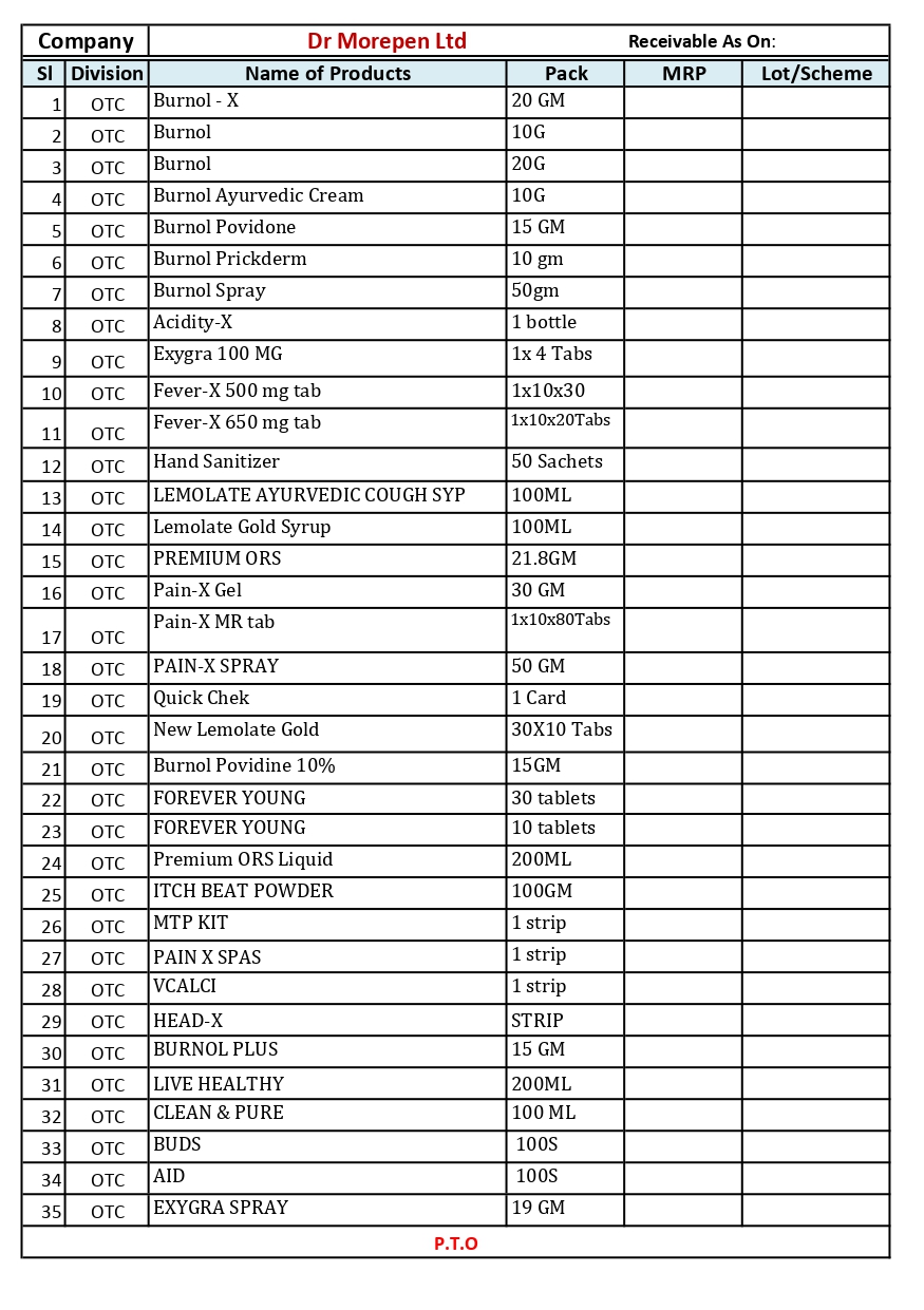 CMA Product  Basket  Dt-15.06.21 page-0003 1
